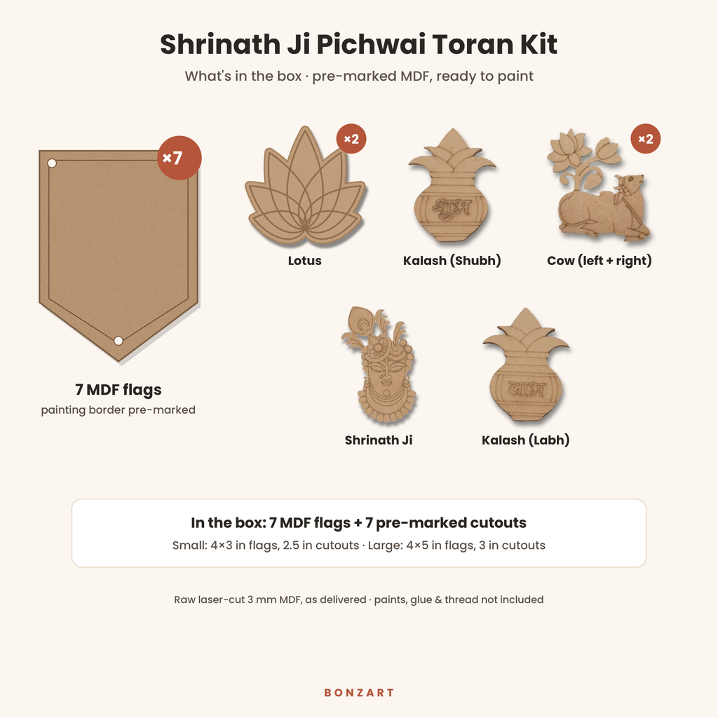 What's in the box: 7 raw MDF toran flags and 7 pre-marked MDF cutouts (Shrinath ji face, 2 cows, Shubh and Labh kalash, 2 lotus)