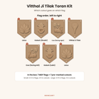 Vitthal Ji toran flag order left to right: lotus, Shubh kalash, cow facing right, Vitthal tilak, cow facing left, Labh kalash, lotus