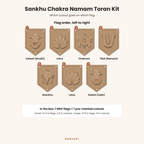Sankhu Chakra Namam toran flag order left to right: Shubh kalash, lotus, Chakram, Namam tilak, Shankhu, lotus, Labh kalash