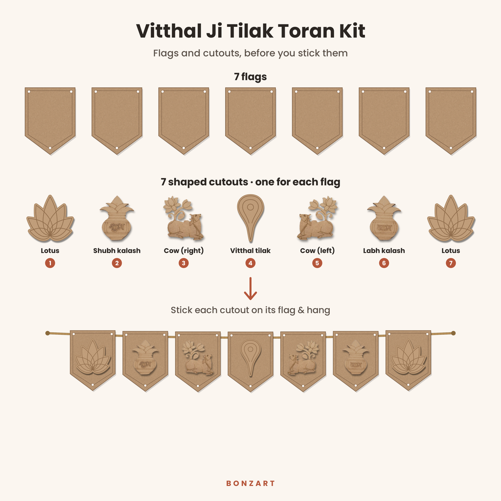 Vitthal Ji toran pieces shown separately: 7 blank MDF flags and 7 shaped MDF cutouts before assembly
