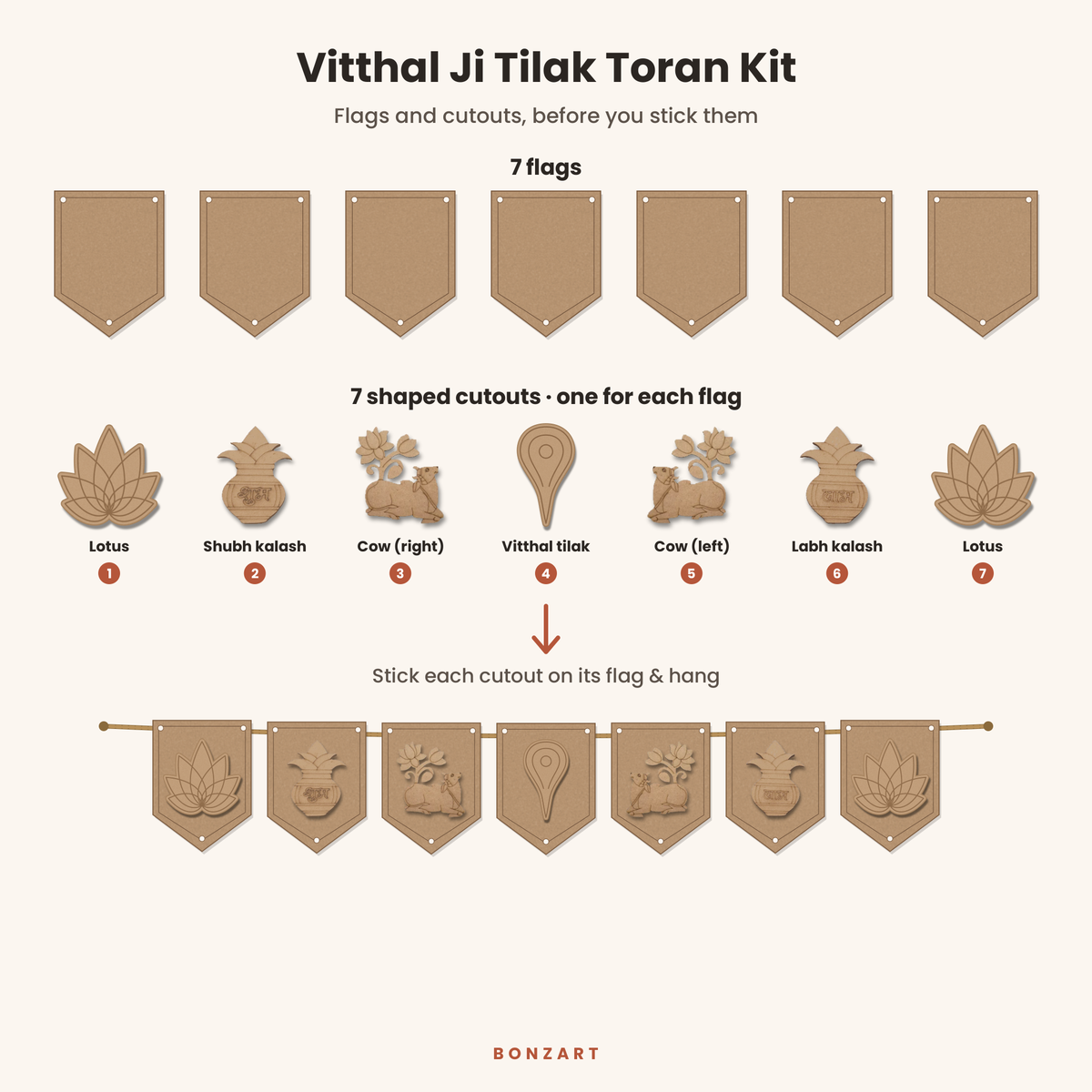 Vitthal Ji toran pieces shown separately: 7 blank MDF flags and 7 shaped MDF cutouts before assembly